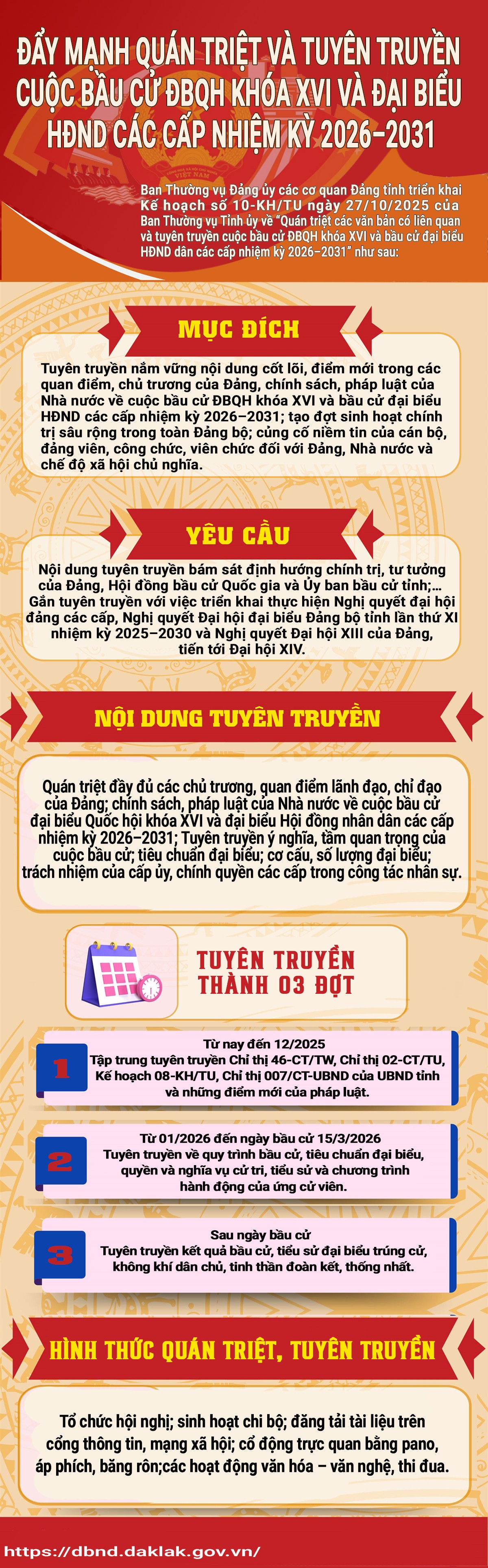 26.H infographic bau cu dbqh va db hdnd